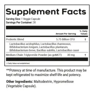 Supplement Facts
