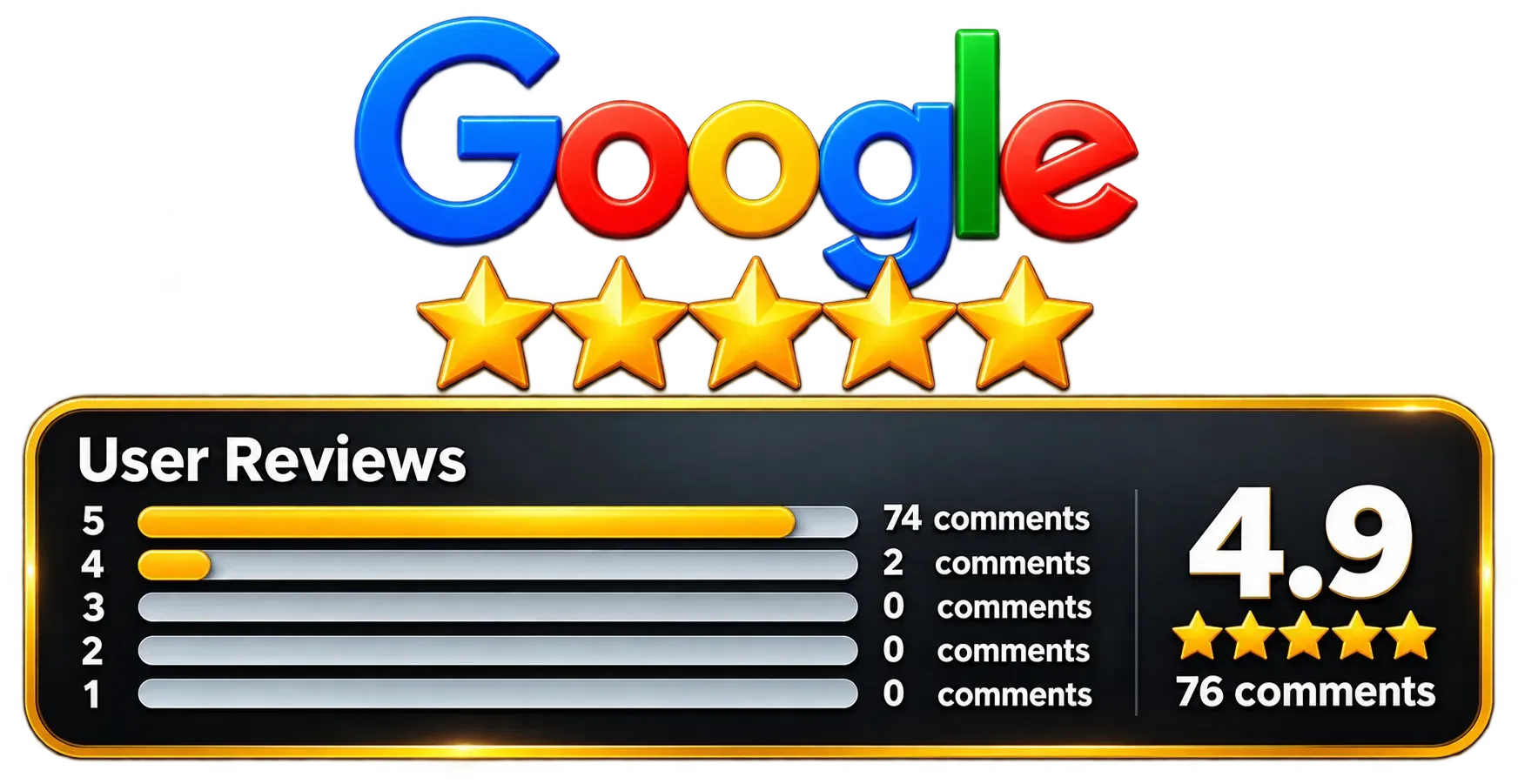 Customer Reviews
